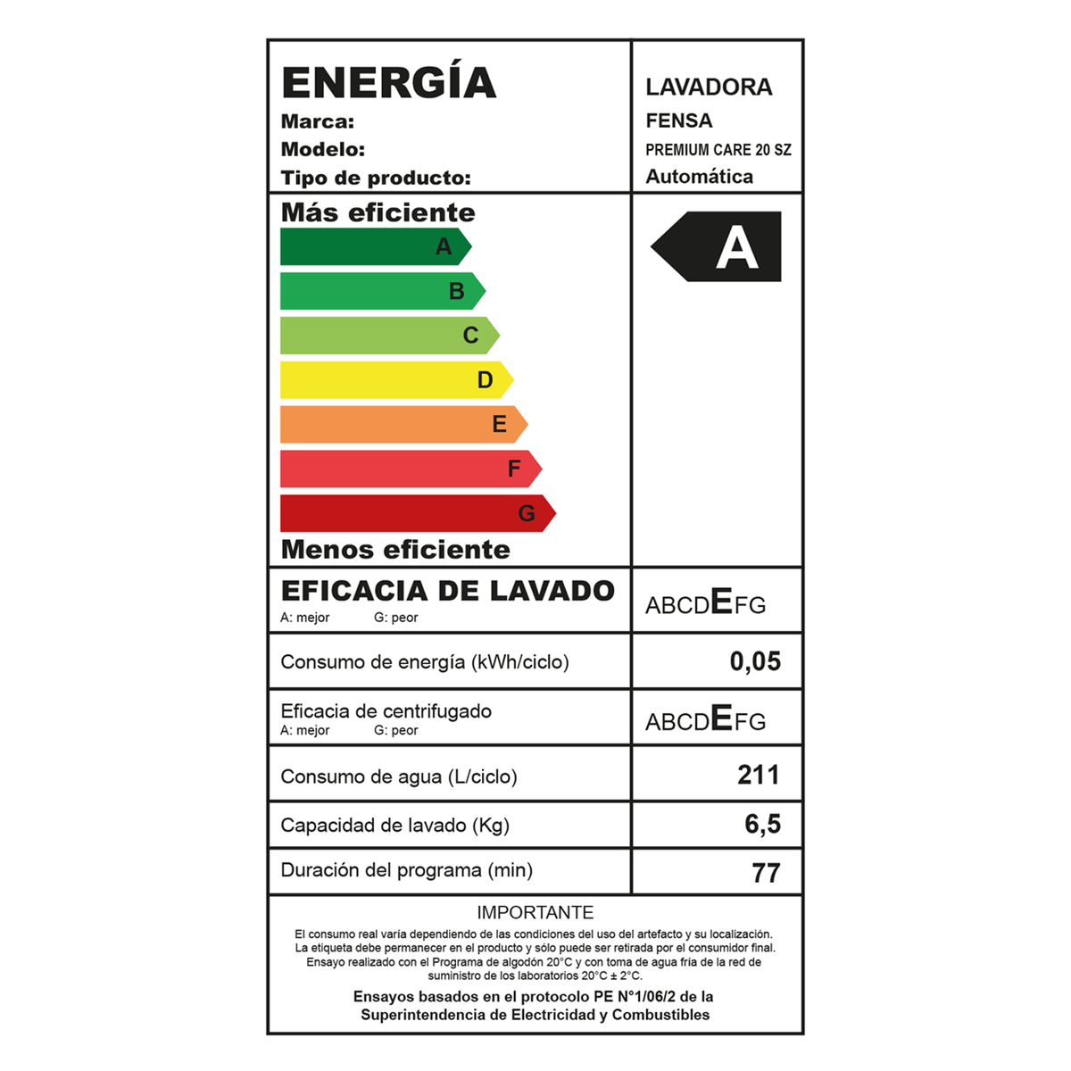 Lavadora Automática 20Kg Carga Superior Control Tiempo Premium Care 20SZ Gris