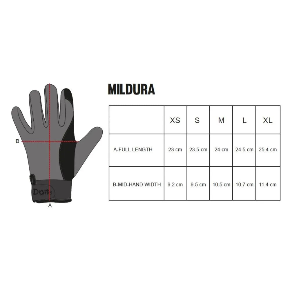 Guantes Unisex Mildura Azul