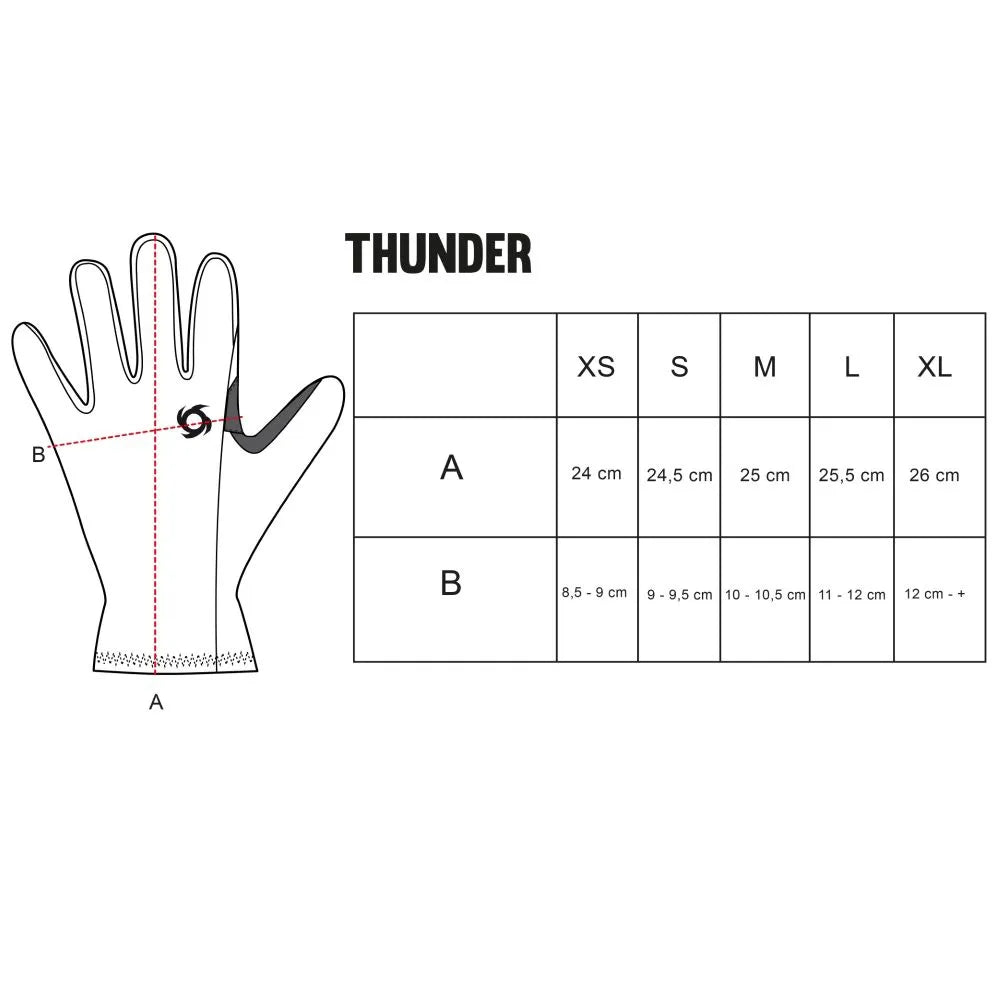 Guantes Unisex Thunder WP Negro