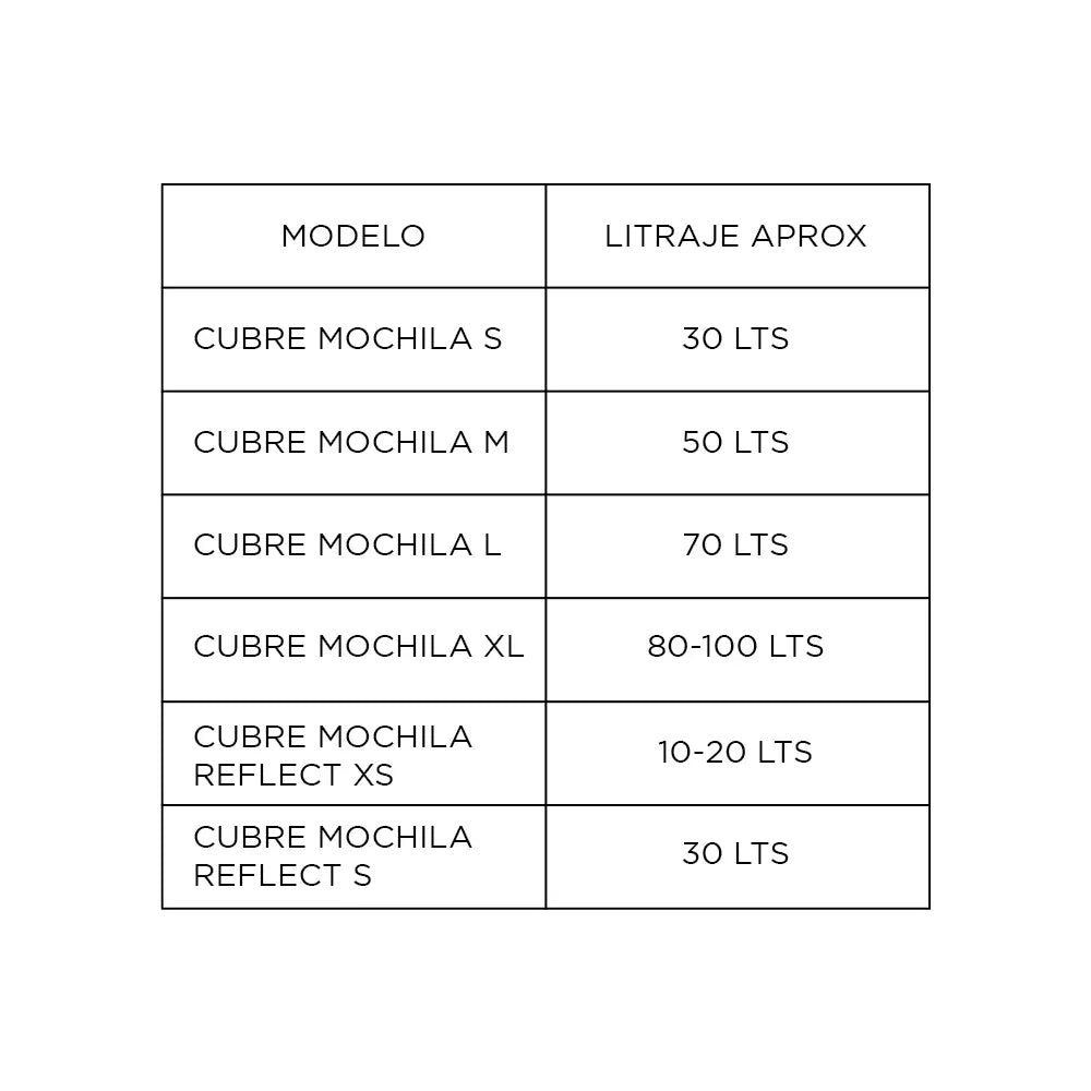 Cubre Mochila L Amarillo