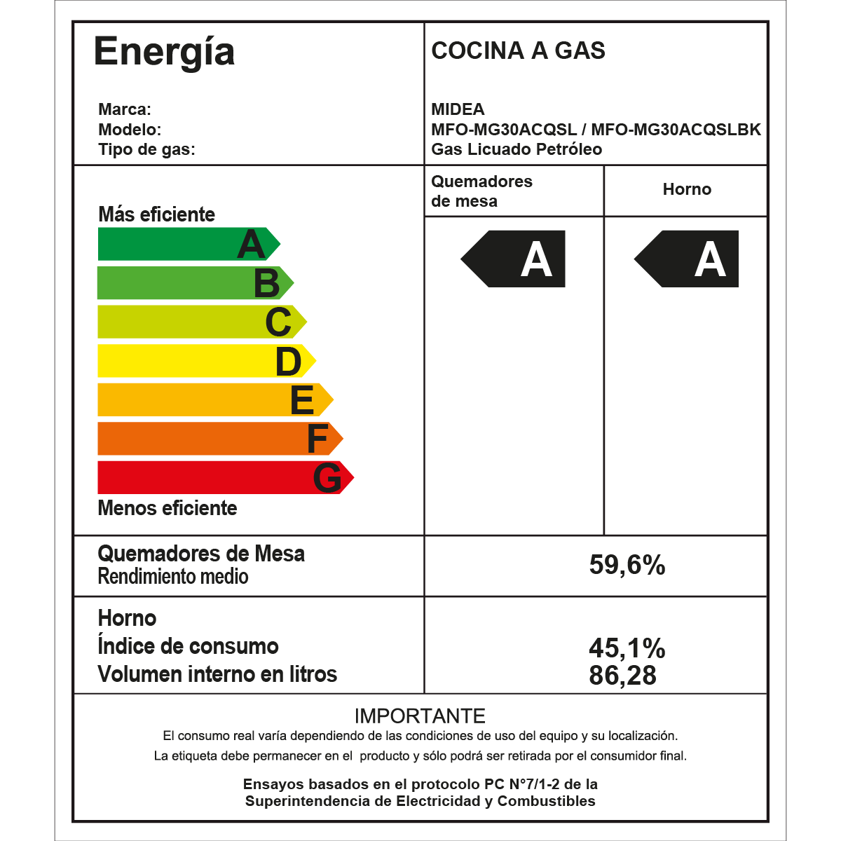 Cocina a Gas 5 Quemadores MFO-MG30ACQSL