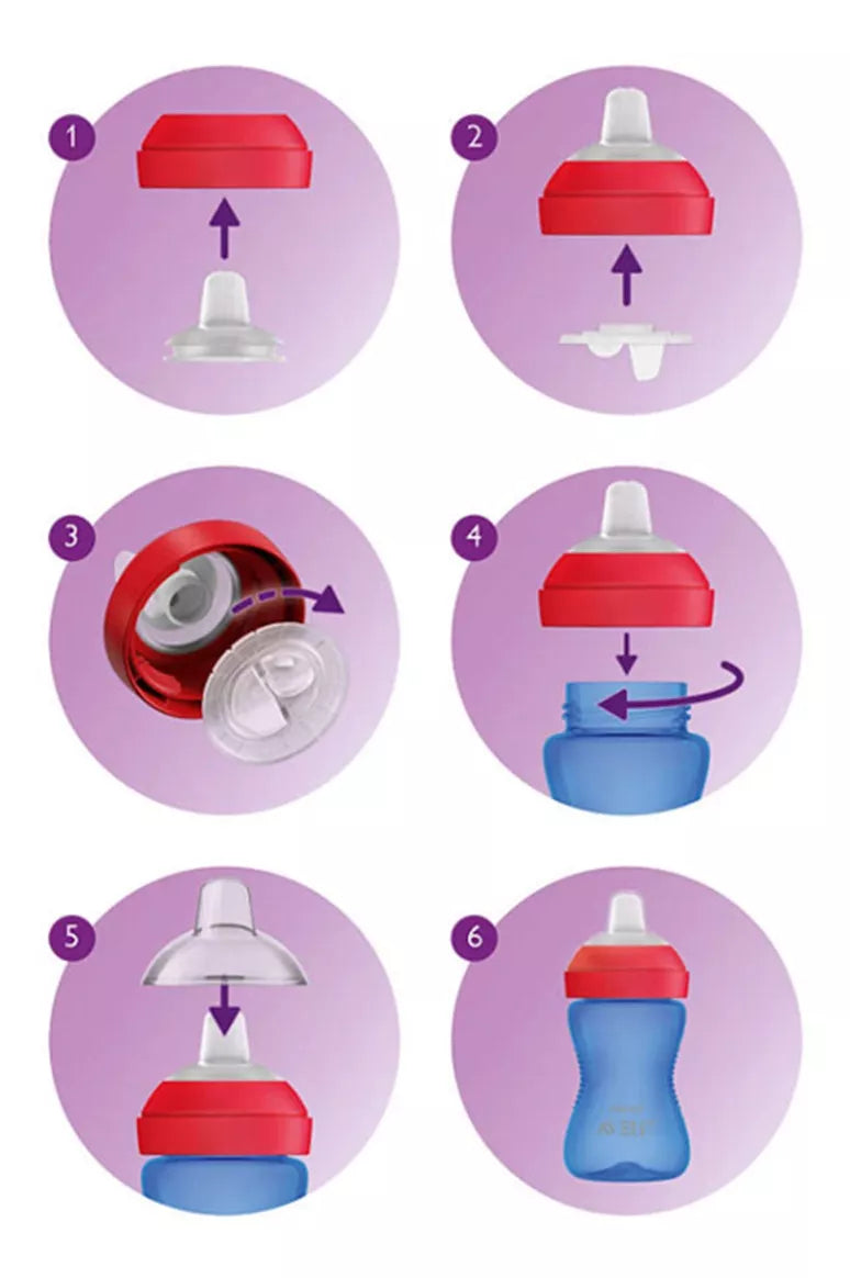 Vaso Chupetera 300 ml/ Azul 9m+