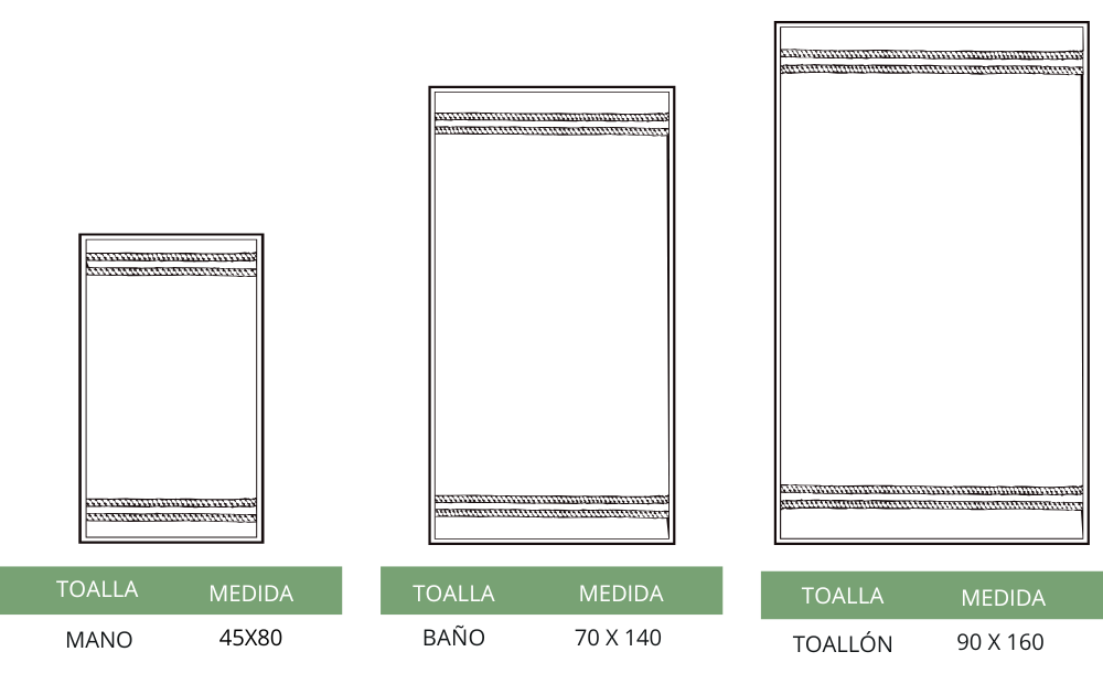 Toalla Lourdes Blanco 90x160 600gr.