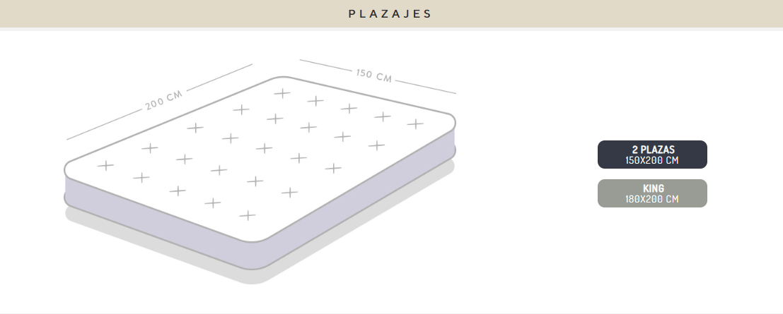 Cama Europea 2 Plazas Cocopedic