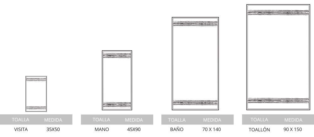 Toalla Lom Lima 70x140 500gr.