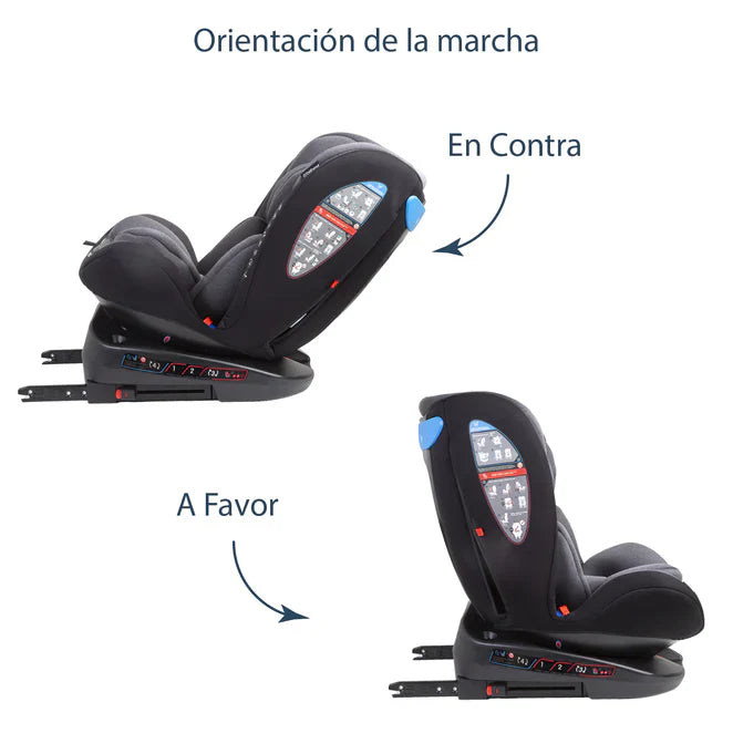 silla-de-auto-convertible-360°-isofix-saturn-gris