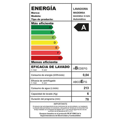 Lavadora Automática Mademsa 18 SZG Gris