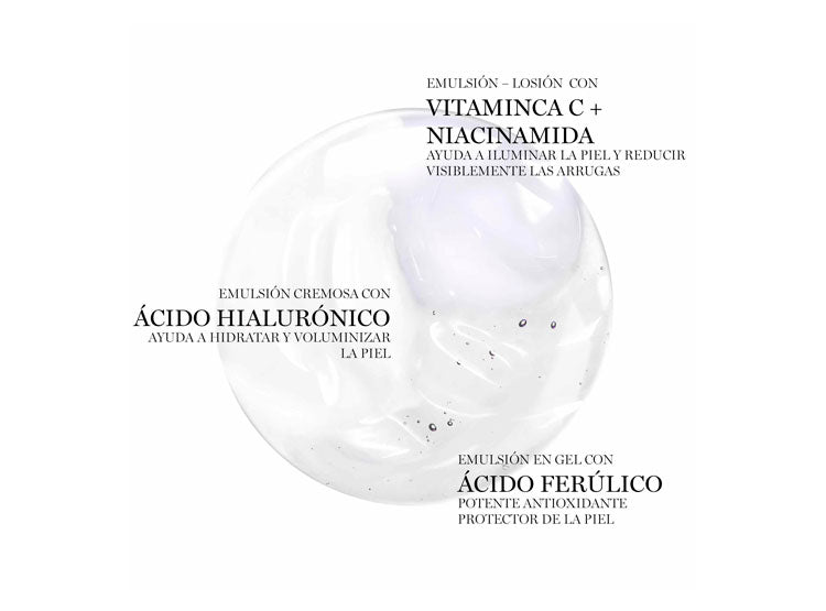 Serum Antiedad Triple Rénergie Multi-Lift 50 Ml