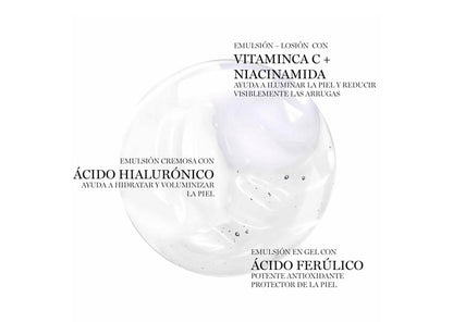 Serum Antiedad Triple Rénergie Multi-Lift 50 Ml