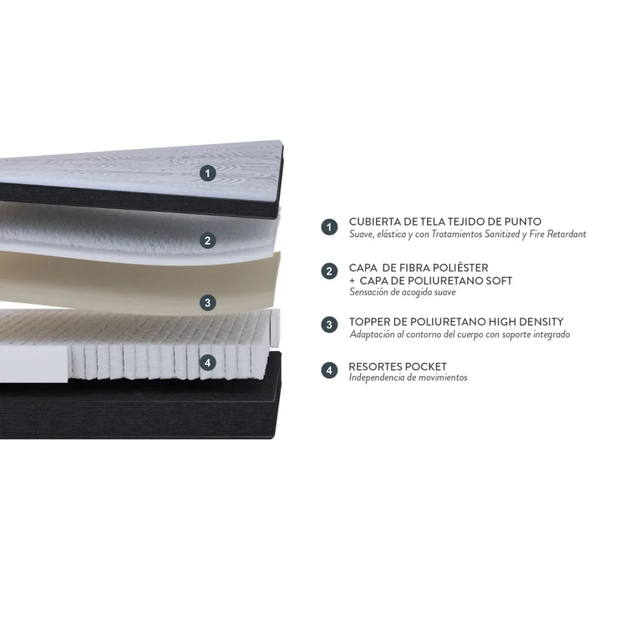 Cama Europea Tempo 1,5 Plazas