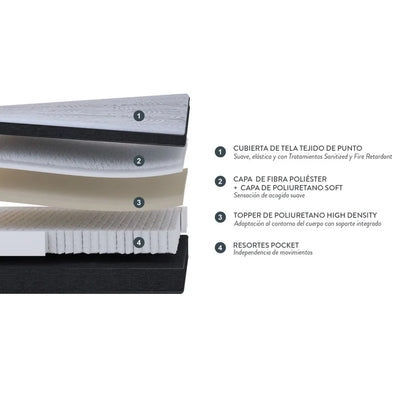 Cama Europea Tempo 1,5 Plazas