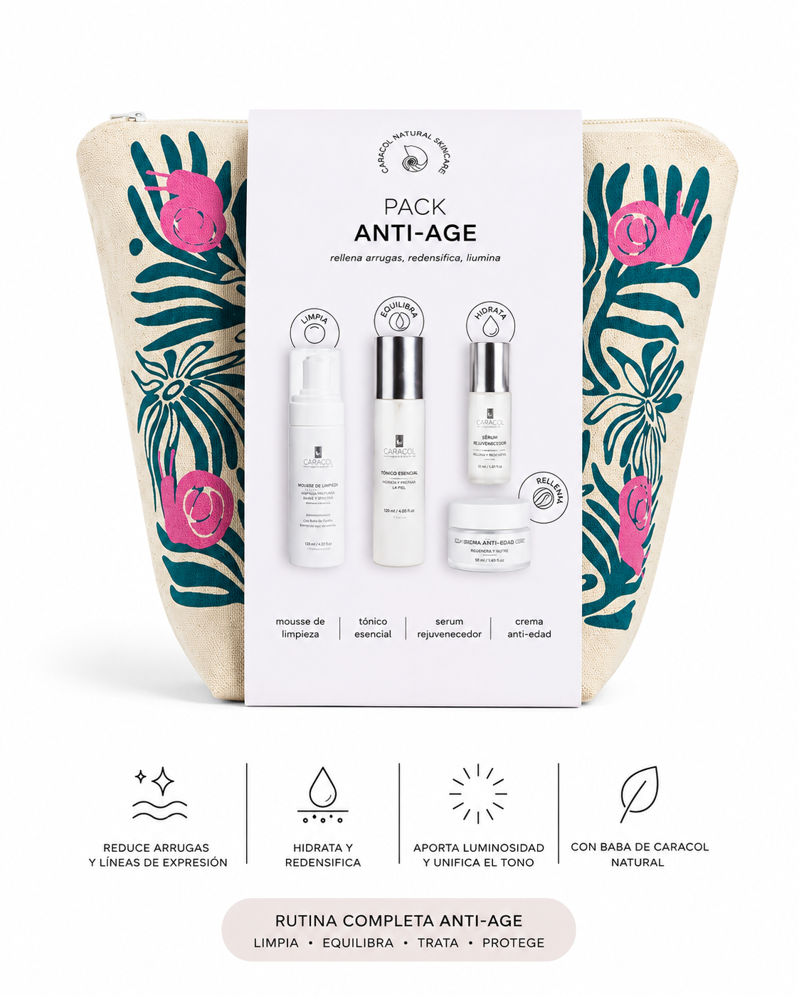 Pack Anti Age