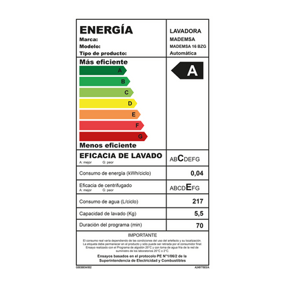 Lavadora Mademsa Carga Superior Blanca BZG 16 kg