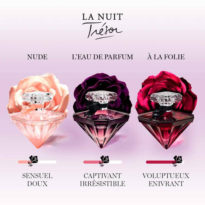 Perfume Mujer La Nuit Trésor Eau De Parfum 30ml