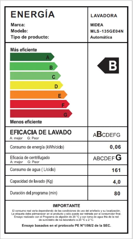 Lavadora Carga Superior Automática Gris13.5KG Ultra Cube 3G