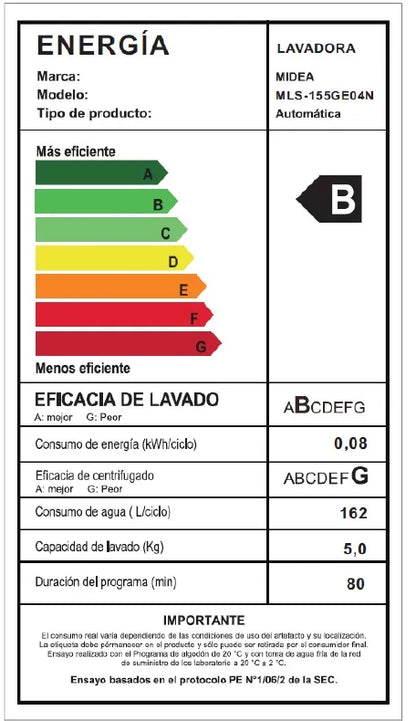 Lavadora Carga Superior Automática Gris 15.5KG Ultra Cube 3G