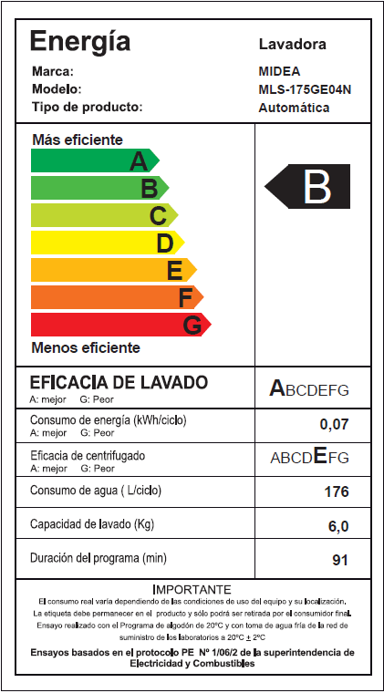 Lavadora Carga Superior Automática Gris 17.5KG