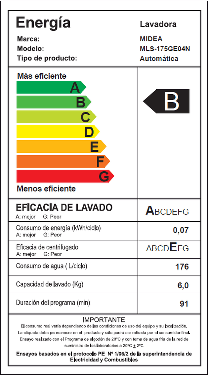 Lavadora Carga Superior Automática Gris 17.5KG