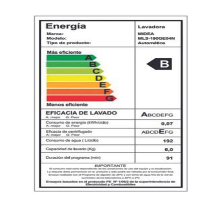 Lavadora Carga Superior Automática Gris 19KG
