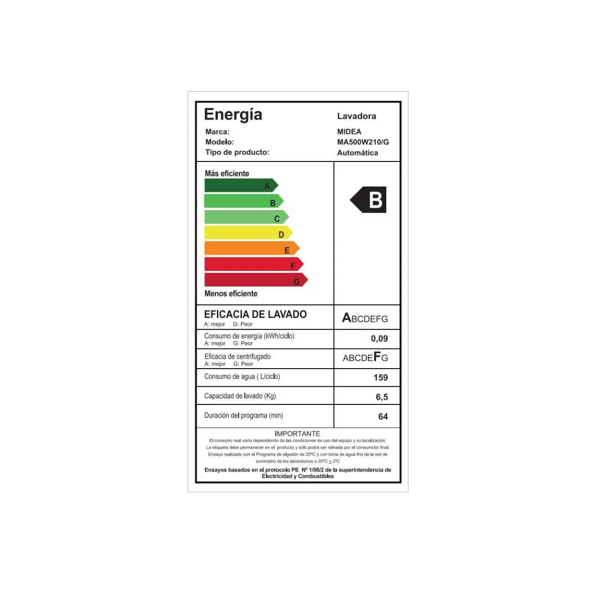 Lavadora Carga Superior Automática Gris 21KG
