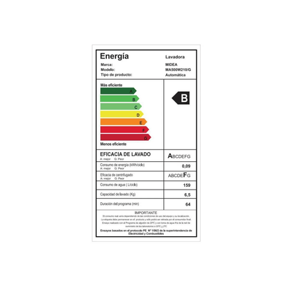Lavadora Carga Superior Automática Gris 21KG