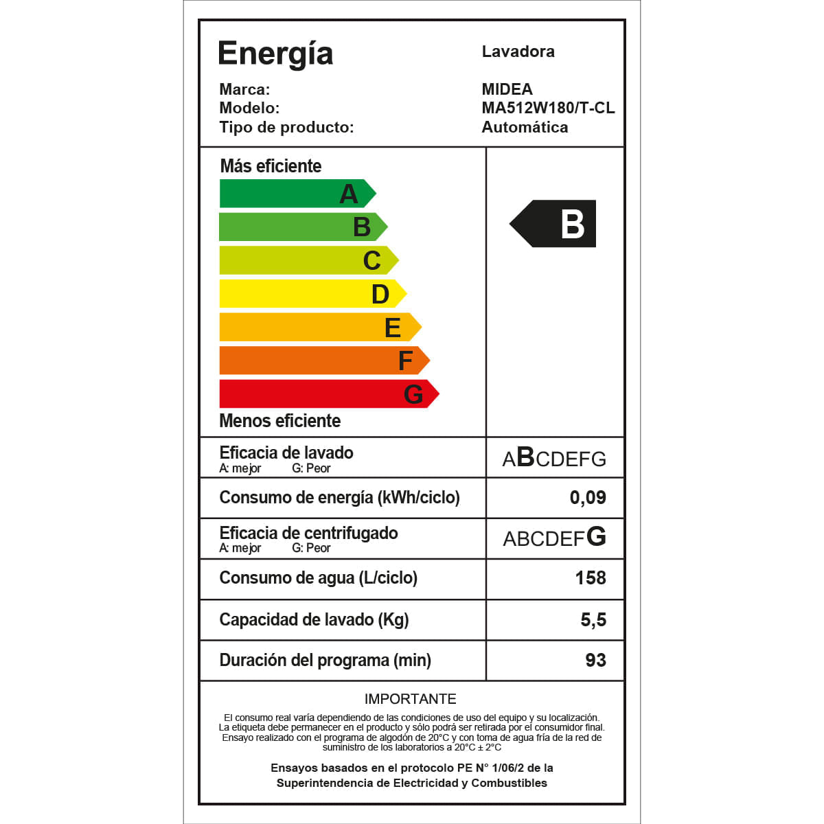 Lavadora 18kg Midea MA512W180/T-CL
