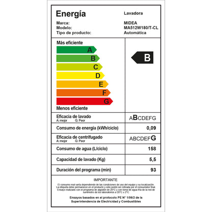 Lavadora 18kg Midea MA512W180/T-CL