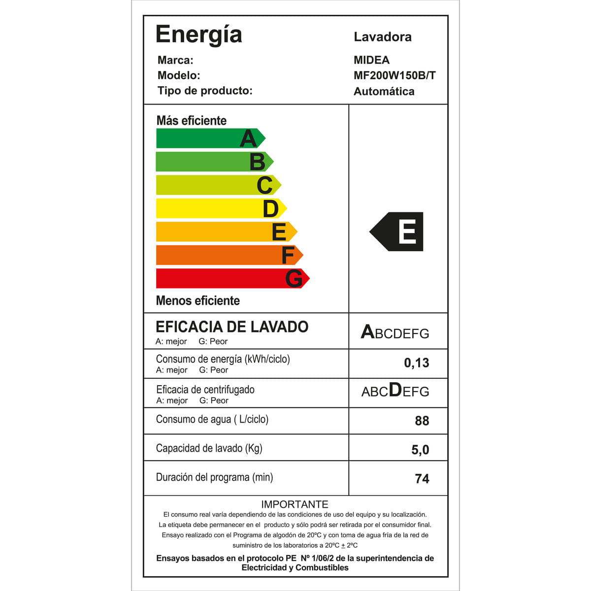 Lavadora 15KG Frontal Inverter MF200W150B/T