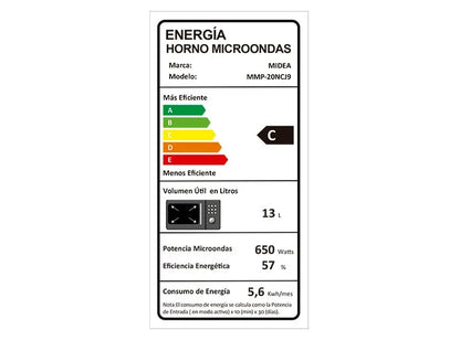 Microondas Mecánico 20 lts Gris