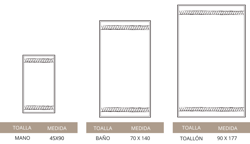Toalla Hotel&Spa Jade 90x177 700gr