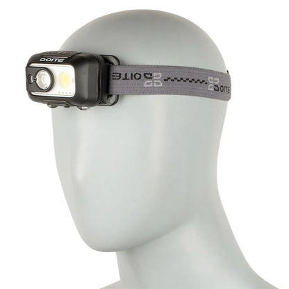 Linterna Frontal Delta