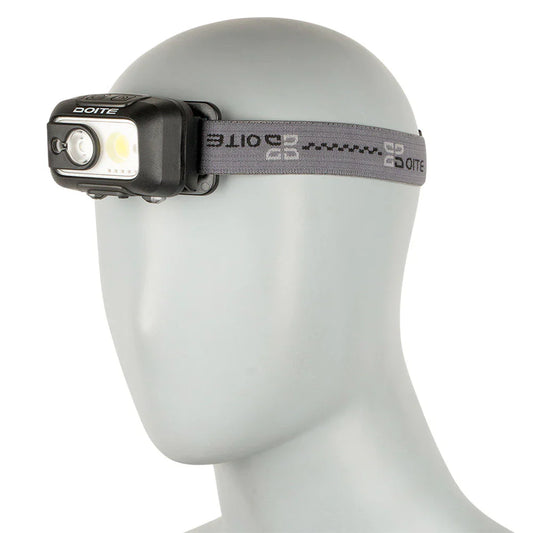 Linterna Frontal Delta