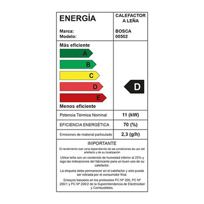 Estufa a leña Bosca Limit 380