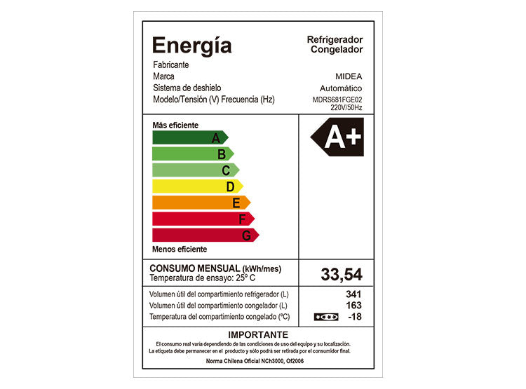 Refrigerador congelador dos puertas vertical 504 Lts.